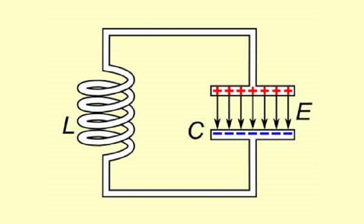 简单的lc振荡电路