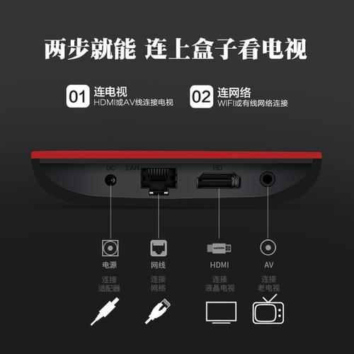 网络机顶盒高清电视播放器机顶盒电视盒子机顶盒 m17 夏新 amoi
