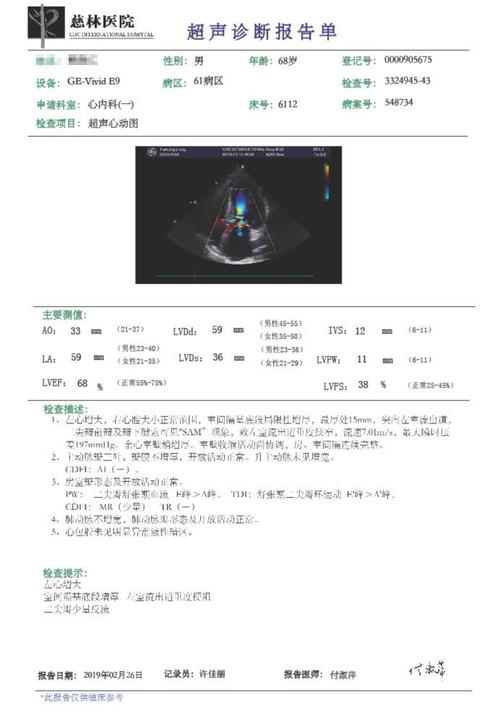 【病例帮】化学消融,这例肥厚型梗阻性心肌病你会如何