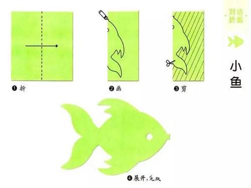 点击"剪纸团花图案大全" 免费订阅 本文图片来自网络,如有侵权请联系