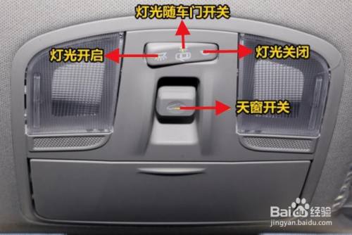 1天窗开关 2灯光开启 3灯光关闭 4灯光随车门