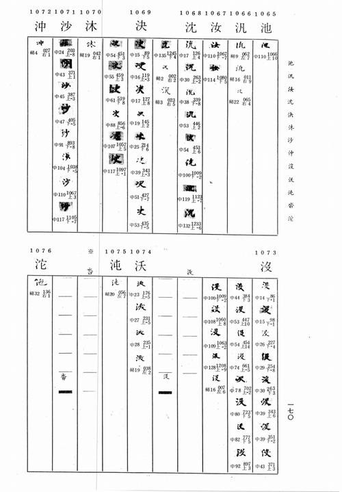 敦煌俗字谱潘重规2pdf241页