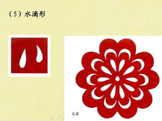 美术课件《美在民间中国民间美术·剪纸》ppt