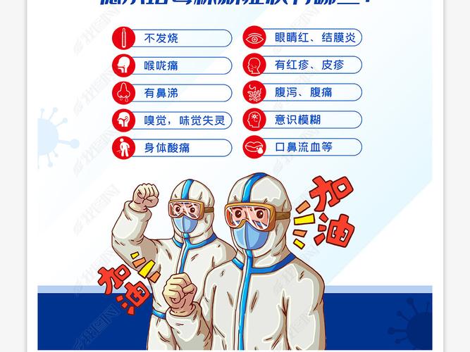 原创医院预防感染德尔塔毒株新症状人体图标宣传海报