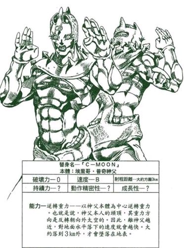 jojo的奇妙冒险第六部石之海普奇神父替身cmoon