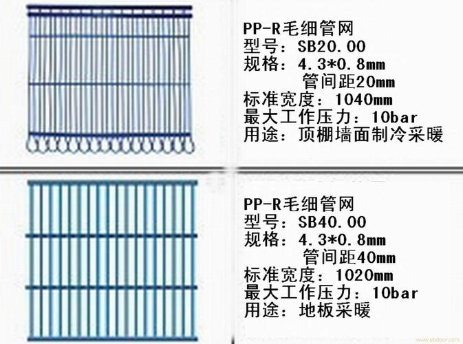 给河南郑州别墅中央空调的安装什么牌子的地暖好留言_产品询价_询价