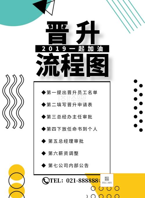 简易流程图晋升创意大气商务印刷海报
