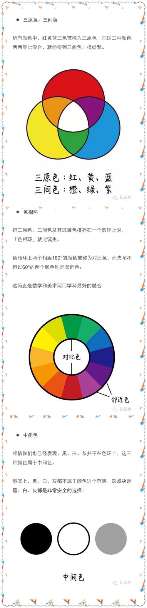 首先了解一下什么是三原色,三间色,中间色