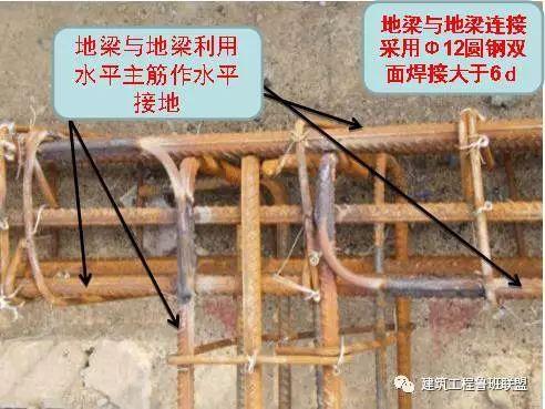 带,附 水平接地极由地梁的主筋构成,垂直接地极由每桩内2根钢筋构成