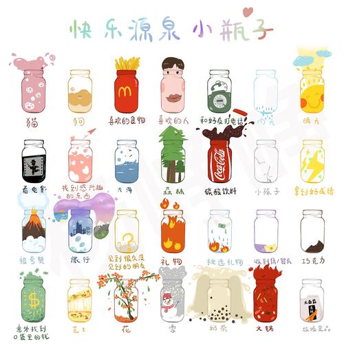 快乐源泉小瓶子