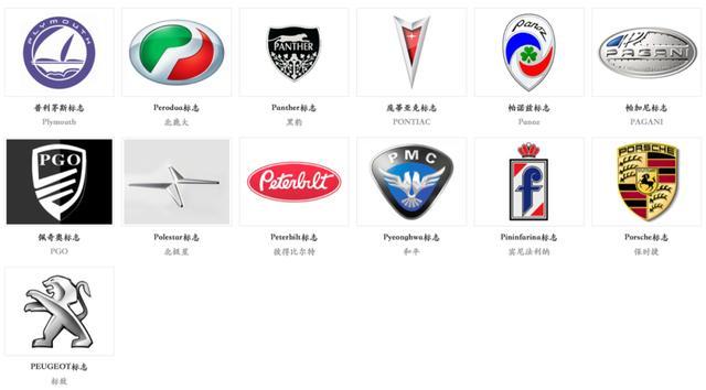 汽车品牌车标大全,有哪些品牌的车标你没见过?