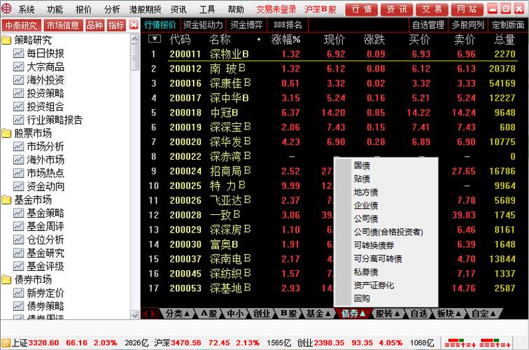 中泰证券通达信网上交易系统6.0 官网最新版