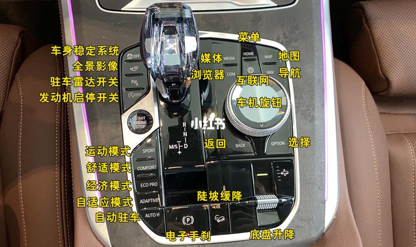 2021款宝马x5按键全解析,求点赞收藏哟