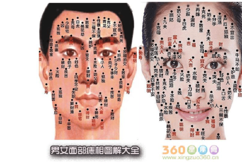 面部痣的位置与命运,男女面部痣相图解大全