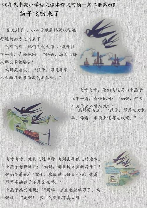 燕子飞回来了