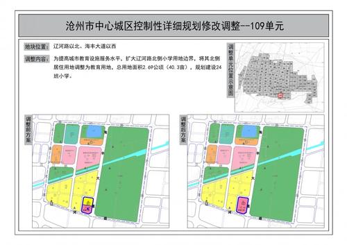 沧州中心城区用地规划2021首调整三大新版有变化
