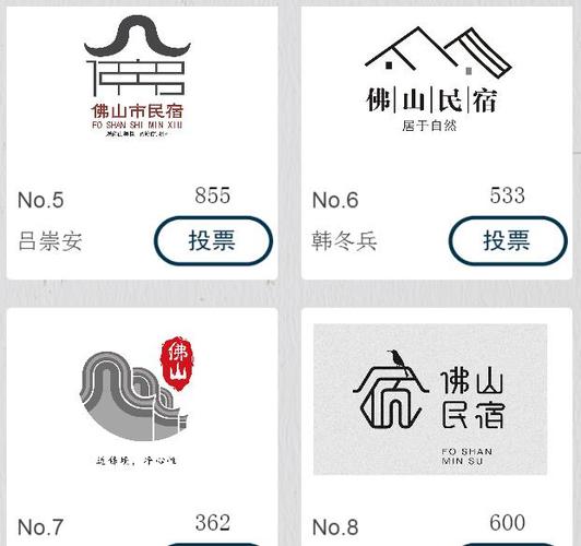 佛山民宿logo征集投票