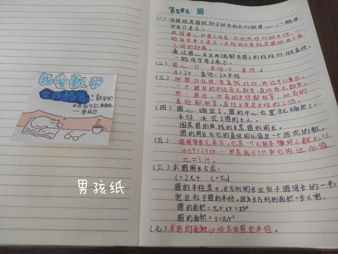 六年级上册第五单元数学笔记_生发_十一去哪玩_植树节