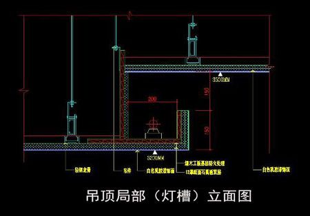 立面图里的吊顶怎么画.