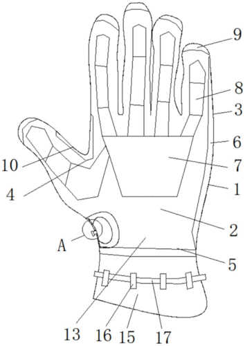 一种pvc防撞手套的制作方法