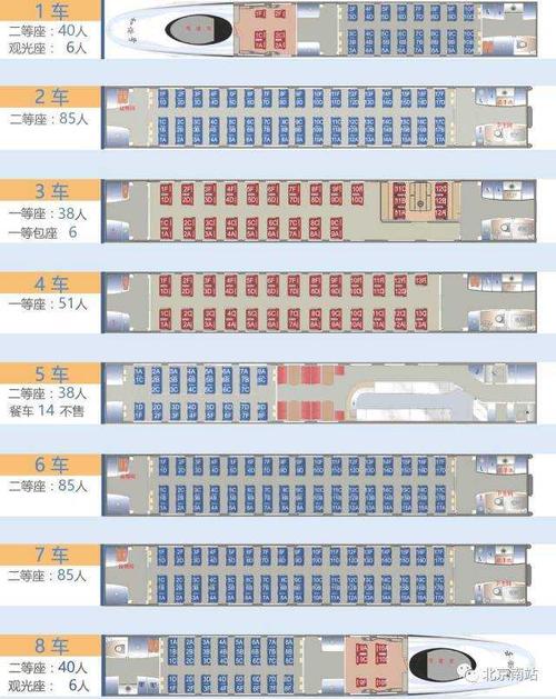 以图中的crh380车型为例,全部是二等座的车厢座位数在85人左右,全部