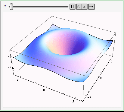 用mathematica作图,求代码.