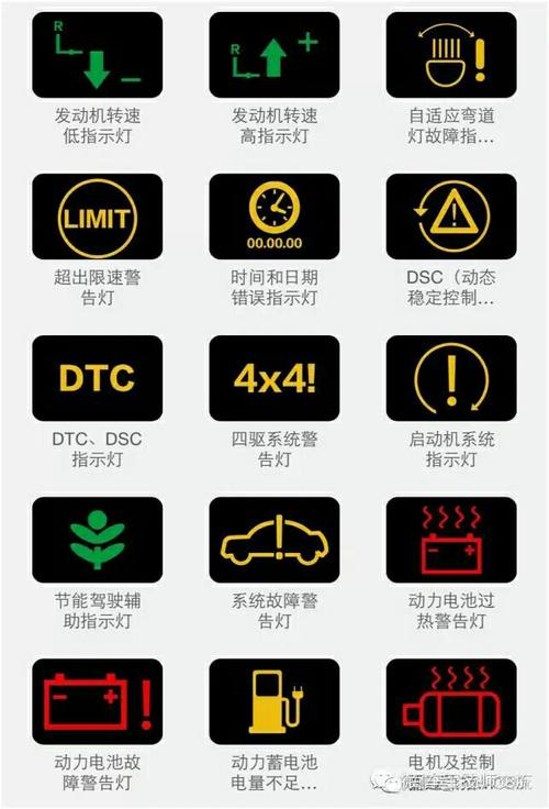 01年奥迪三角标志是什么故障