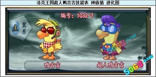超人鸭吉吉怎么超进化 洛克王国超人鸭吉吉详解介绍
