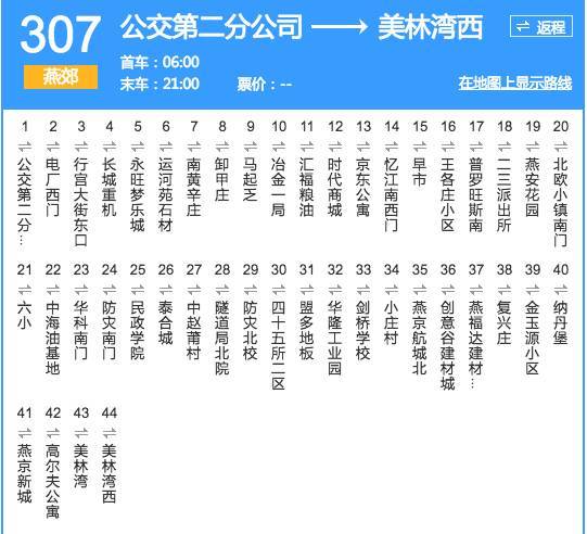 燕郊便民电话公交线路大全2018年1月版本