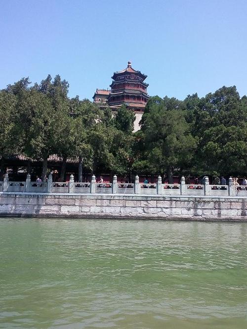 颐和园旅游景点攻略图