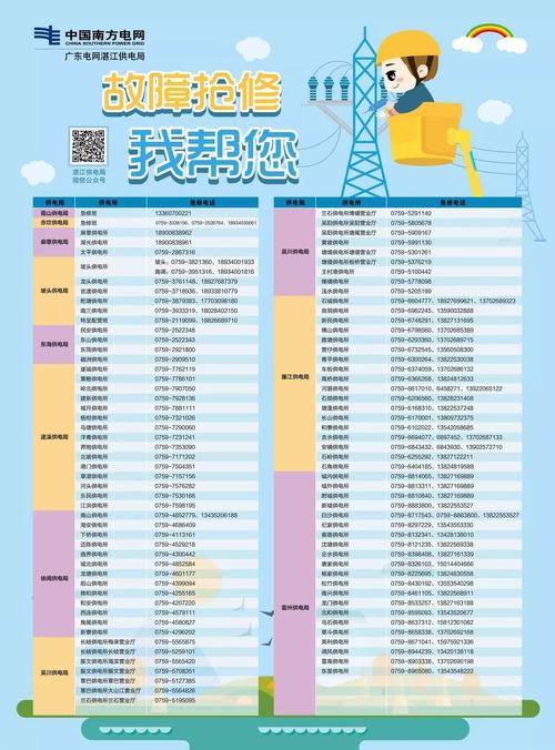 关于调整湛江供电局营业厅营业时间的通知