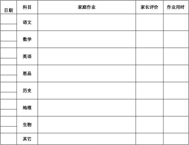 每日作业清单