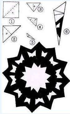 圆形窗花剪纸步骤