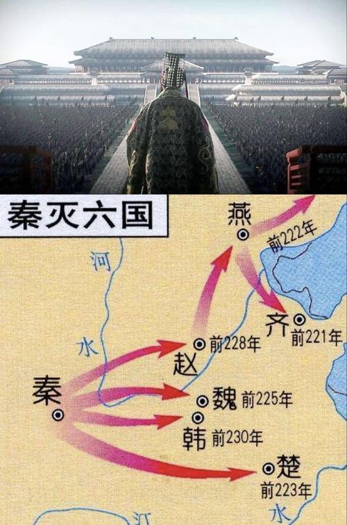 《秦始皇统一中国》