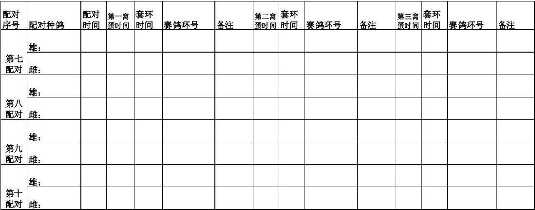 免费文档 所有分类 表格/模板 表格类模板 种鸽配对记录表  信鸽育种