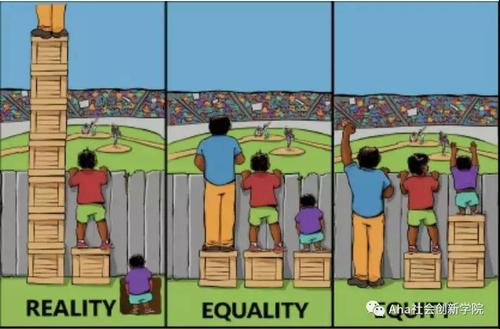 但我更喜欢用下面这幅画来展示我所理解的教育公平.