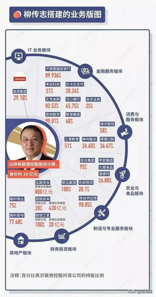 据说胡锡兰是联想高管老婆她到底和胡锡进是什么关系