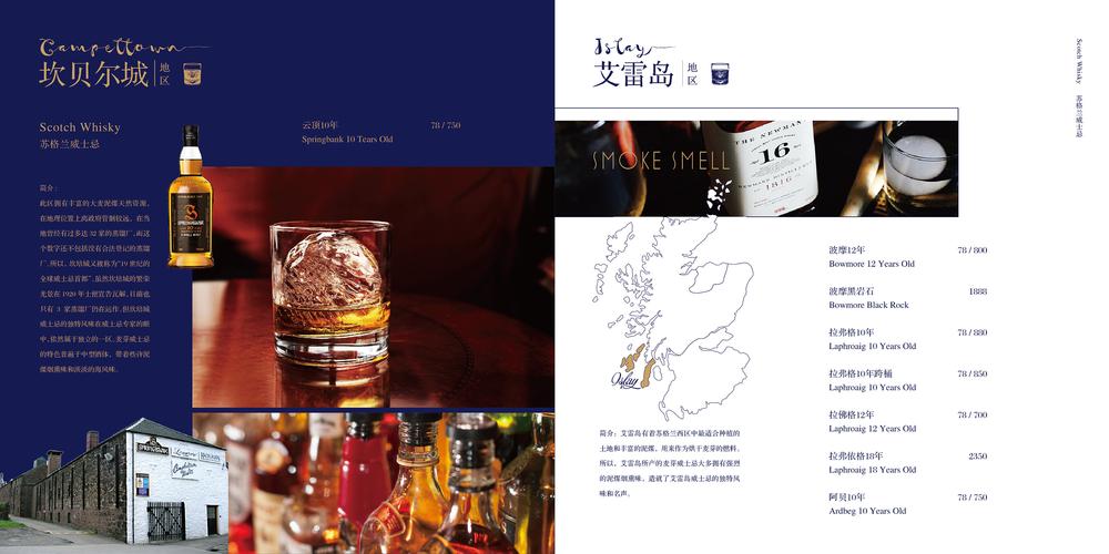 左佐威士忌酒单