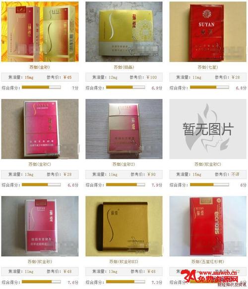 苏烟全部系列价格表 图片 真假鉴别