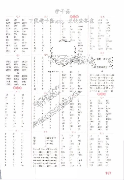 2018年人教版四年级上册数学通城学典计算能手答案延边大学出版社
