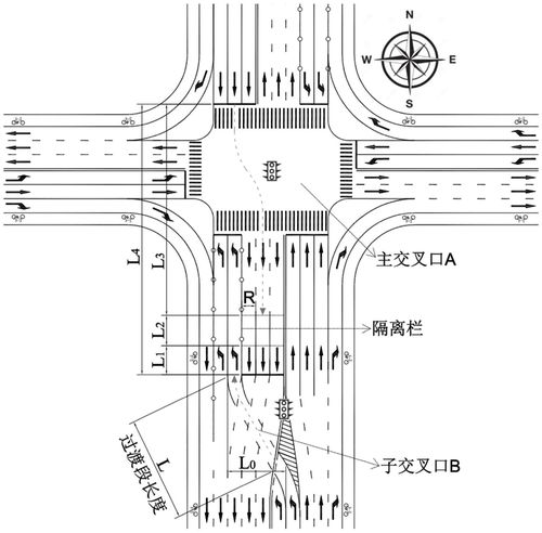 一种连续流交叉口的渠化设计优化方法
