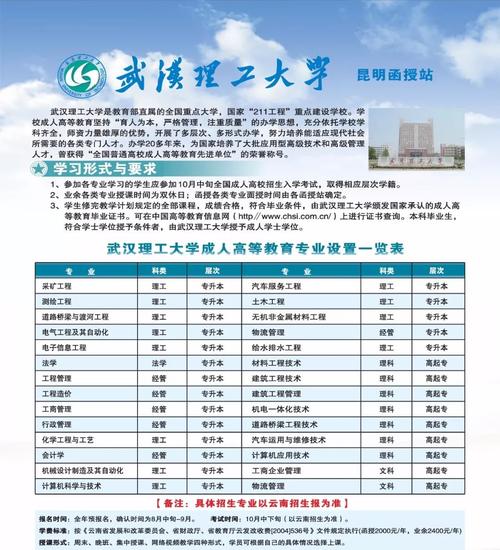 渤海大学2018年体育类高考录取分数线