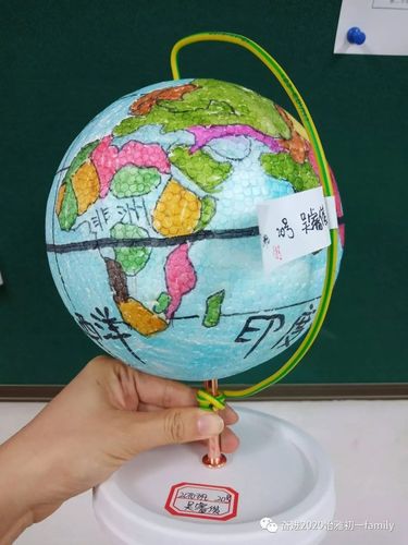 利用身边的材料(乒乓球,泡沫球,铁丝,水彩笔,油彩)制作出地球仪小模型