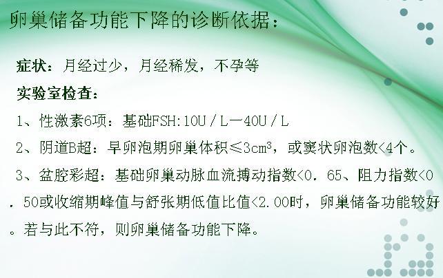 卵巢储备功能下降的诊断依据