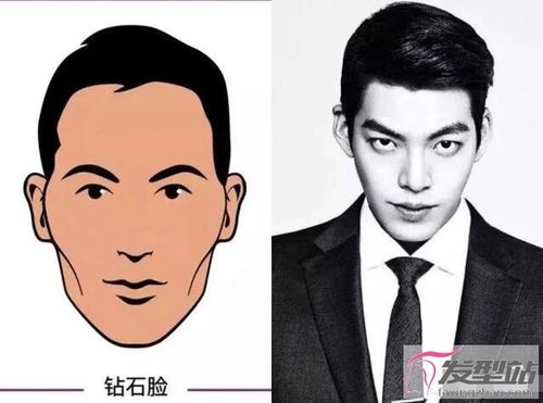 菱形脸的男生适不适合烫卷发