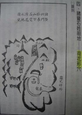 赖布衣--葬坟略考(1)