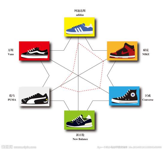 ai经典品牌鞋子造型矢量图__企业logo标志_标志图标