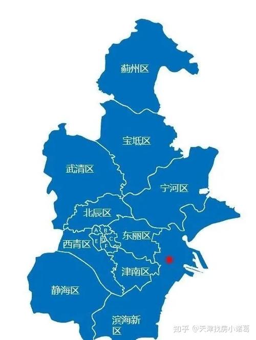 建议收藏天津滨海新区各个区域置业指南
