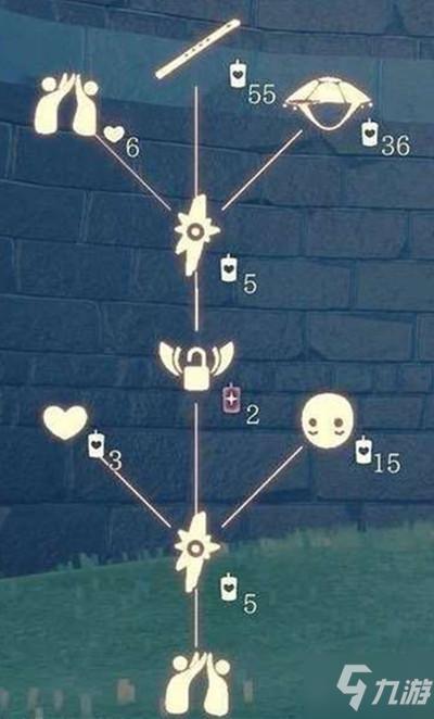 31复刻先祖兑换图介绍