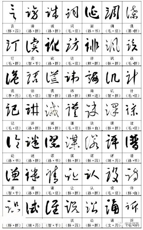 教材学习草书的乐趣名帖名家草书字帖范字